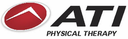 ATI PHYSICAL THERAPY trademark