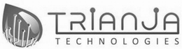 TRIANJA TECHNOLOGIES trademark
