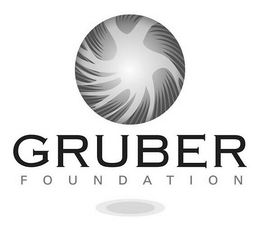 GRUBER FOUNDATION trademark