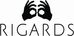 RIGARDS trademark