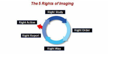 THE 5 RIGHTS OF IMAGING RIGHT STUDY RIGHT ORDER RIGHT WAY RIGHT REPORT RIGHT ACTION trademark