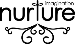 IMAGINATION NURTURE trademark