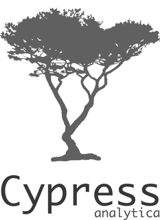 CYPRESS ANALYTICA trademark