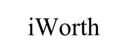 IWORTH trademark