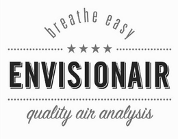 BREATHE EASY ENVISIONAIR QUALITY AIR ANALYSIS trademark