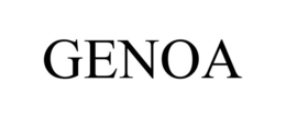 GENOA trademark