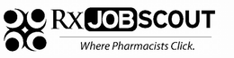 RX JOB SCOUT WHERE PHARMACISTS CLICK. trademark