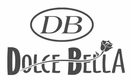 DB DOLCE BELLA trademark