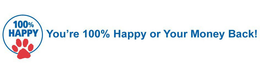 100% HAPPY YOU'RE 100% HAPPY OR YOUR MONEY BACK! trademark