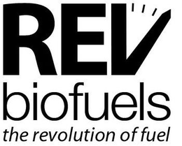 REV BIOFUELS THE REVOLUTION OF FUEL trademark