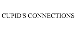 CUPID'S CONNECTIONS trademark