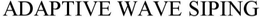 ADAPTIVE WAVE SIPING trademark