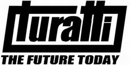 TURATTI THE FUTURE TODAY trademark