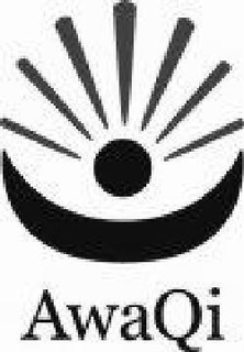 AWAQI trademark