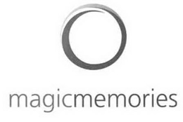 MAGICMEMORIES trademark
