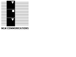 MLM COMMUNICATIONS trademark