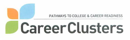 CAREER CLUSTERS PATHWAYS TO COLLEGE & CAREER READINESS trademark