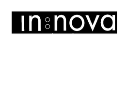 IN NOVA trademark