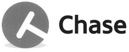 C CHASE trademark