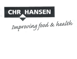 CHR HANSEN IMPROVING FOOD & HEALTH trademark
