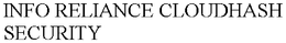 INFO RELIANCE CLOUDHASH SECURITY trademark