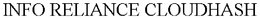 INFO RELIANCE CLOUDHASH trademark