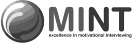 MINT EXCELLENCE IN MOTIVATIONAL INTERVIEWING trademark