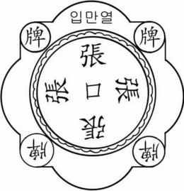 LogoMark trademark