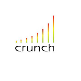 CRUNCH trademark