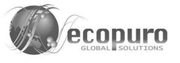 ECOPURO GLOBAL SOLUTIONS trademark