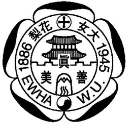 1886 EWHA W.U. 1945 trademark