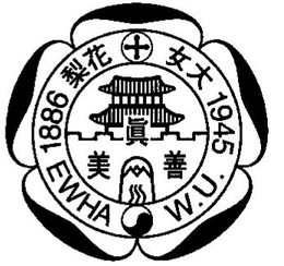 1886 EWHA W.U. 1945 trademark