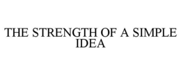 THE STRENGTH OF A SIMPLE IDEA trademark