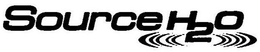 SOURCE H2O trademark