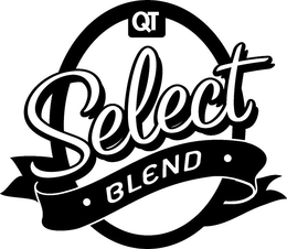 QT SELECT · BLEND · trademark