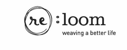 RE :LOOM WEAVING A BETTER LIFE trademark