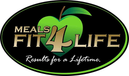 MEALS FIT 4 LIFE RESULTS FOR A LIFETIME. trademark