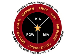 AMERICA HONORS THOSE WHO SERVED ALL GAVE SOME, SOME GAVE ALL · WE LEAVE NO ONE BEHIND MARINES ARMY NAVY AIR FORCE COAST GUARD BORDER PATROL KIA MIA POW trademark