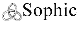 SOPHIC trademark
