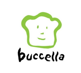 BUCCELLA trademark