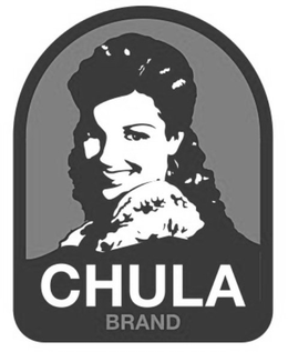 CHULA BRAND trademark