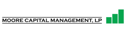MOORE CAPITAL MANAGEMENT, LP trademark