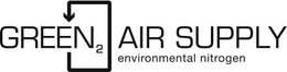 GREEN2 AIR SUPPLY ENVIRONMENTAL NITROGEN trademark