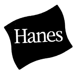 HANES trademark