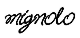 MIGNOLO trademark