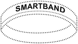 SMARTBAND trademark