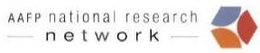 AAFP NATIONAL RESEARCH NETWORK trademark