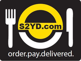S2YD.COM ORDER.PAY.DELIVERED. trademark