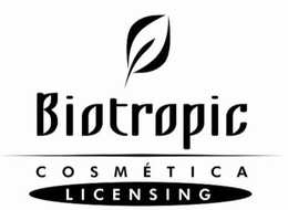 BIOTROPIC COSMÉTICA LICENSING trademark