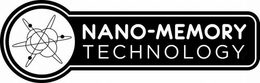 NANO-MEMORY TECHNOLOGY trademark